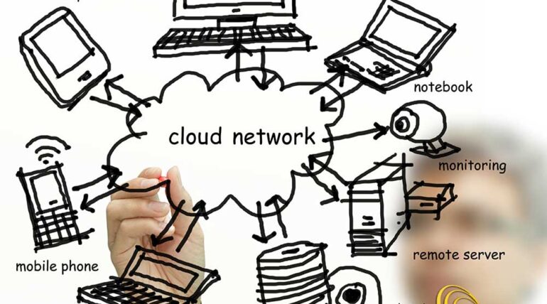 From Server Rooms to the Cloud: The Smarter Move for UAE Companies